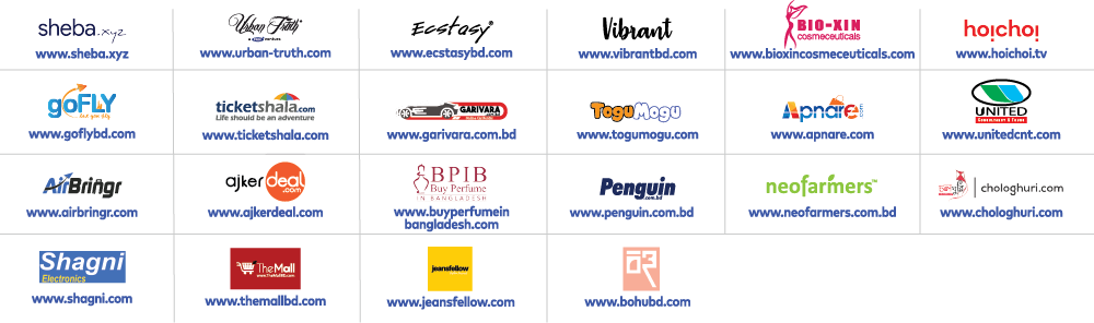 Home Lankabangla Finance Limited