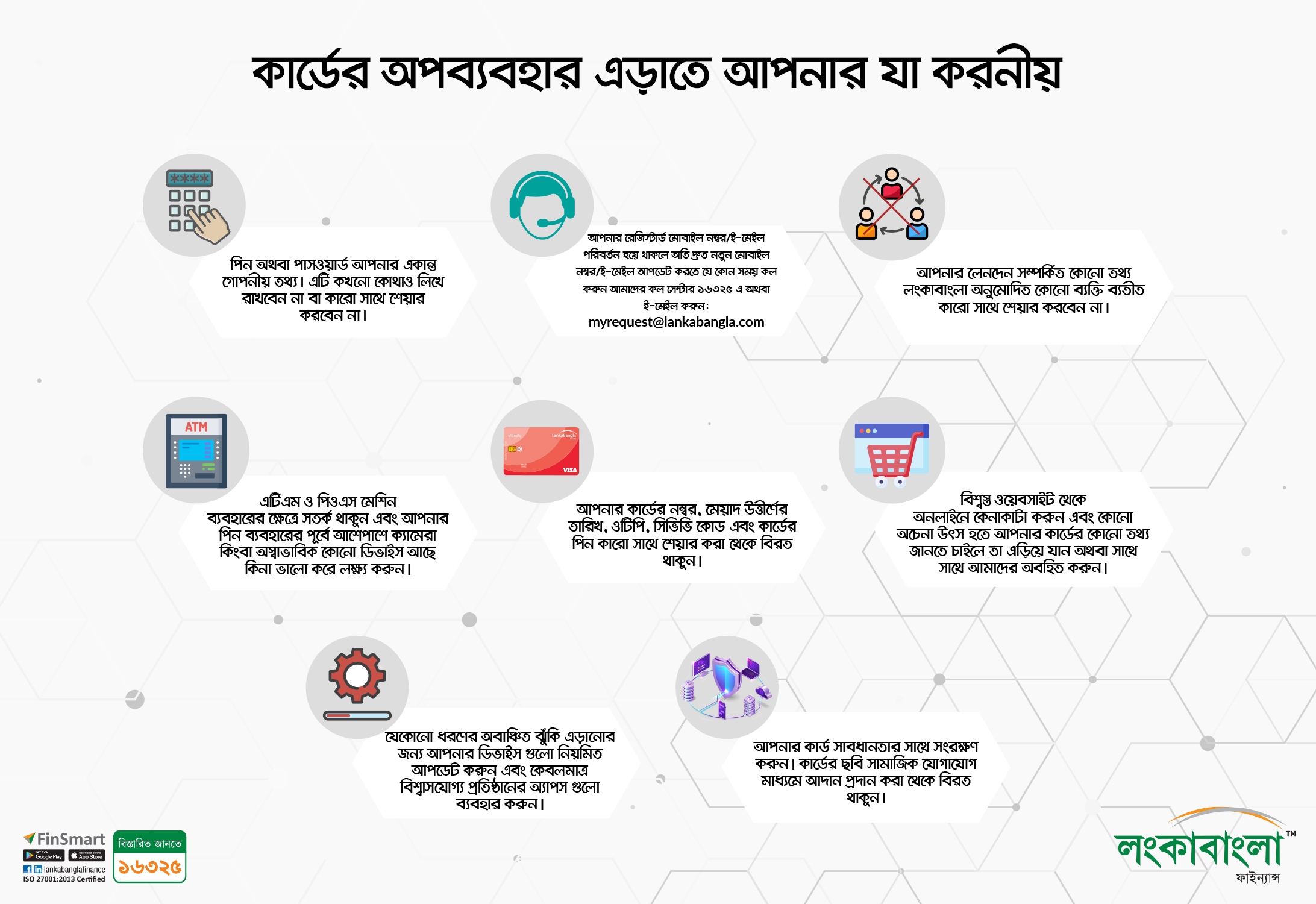 Things to do to avoid card fraud