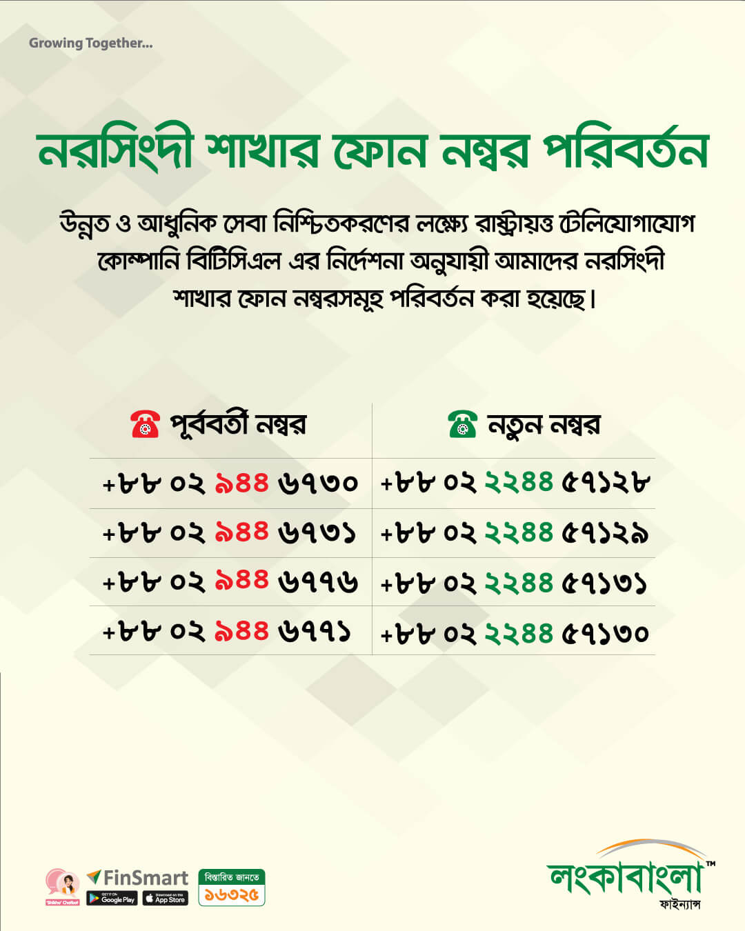 Corporate Phone Number Change-Narsingdi Branch