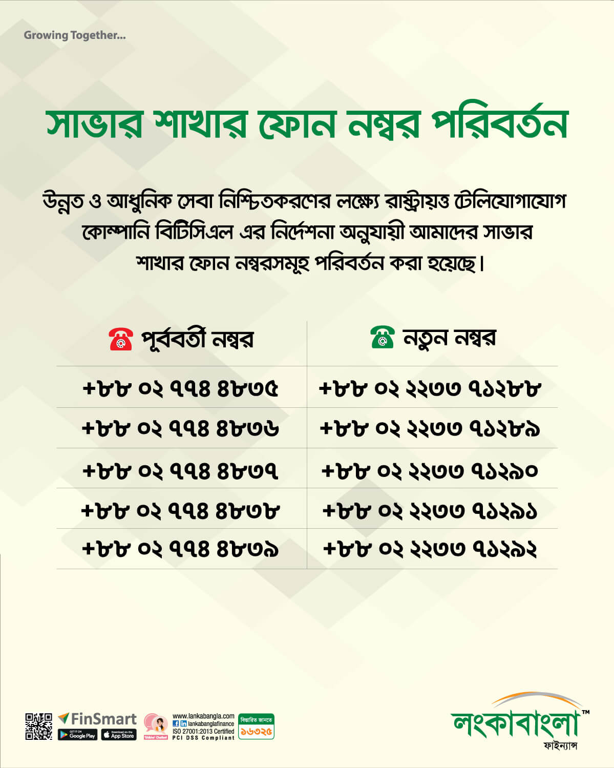 Savar Branch Corporate Number Change