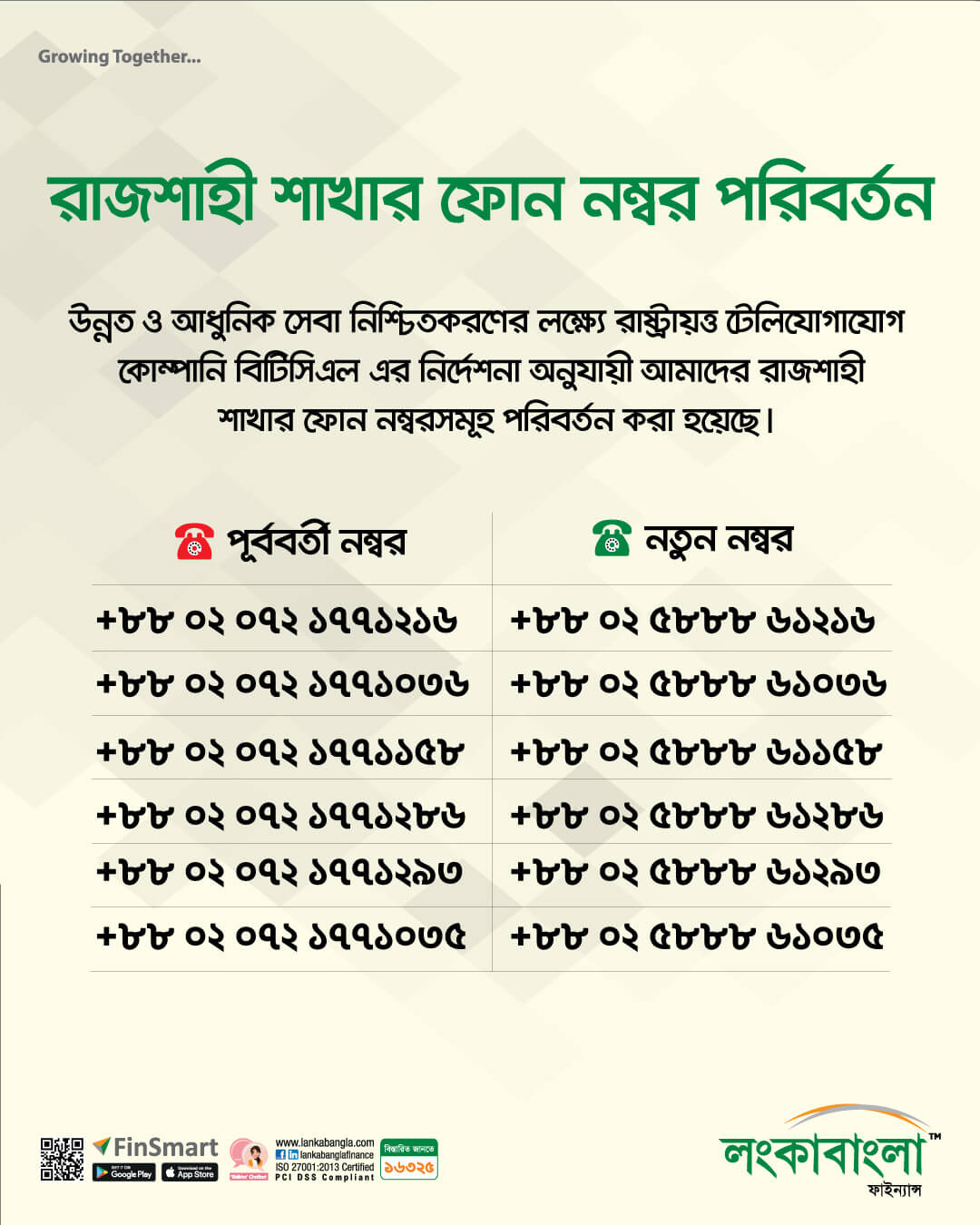 Rajshahi Branch Number Update