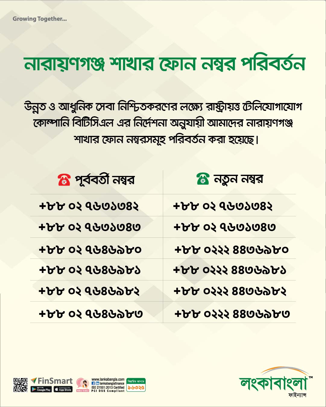 LBFL Narayanganj Branch Number Change